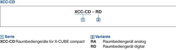 XCC-CD